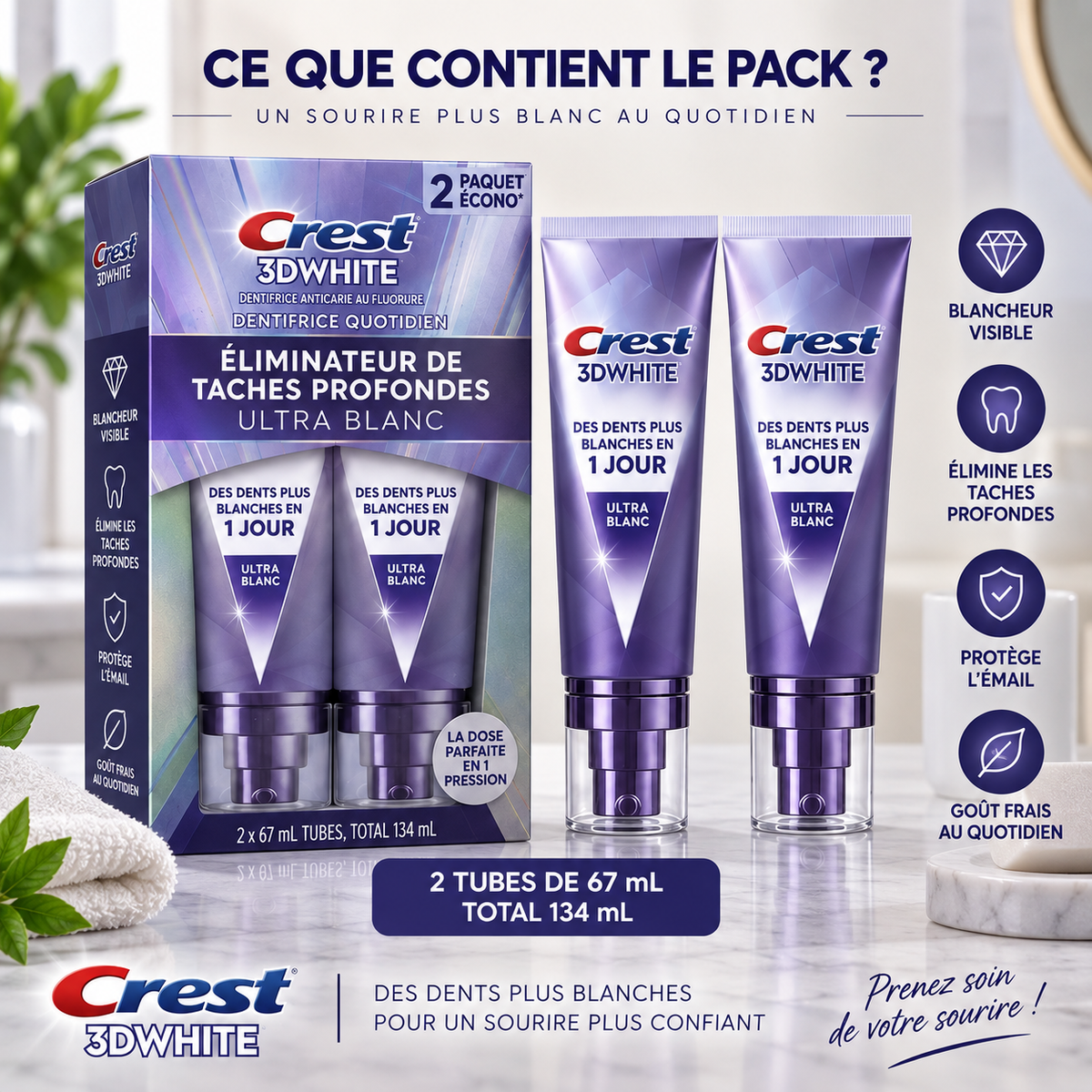 Dentifrice Quotidien