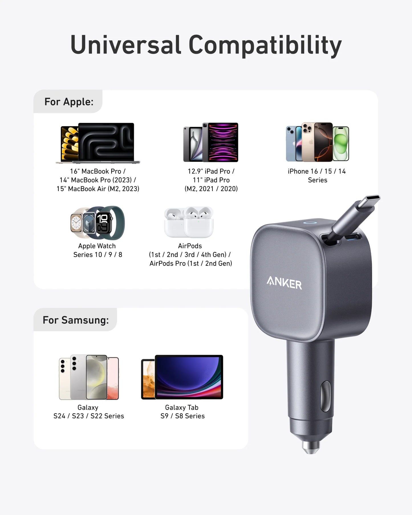 Anker Nano Car 75W