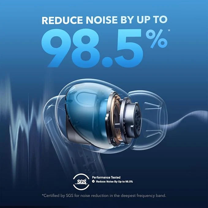Anker Sondcore Liberty 4 NC
