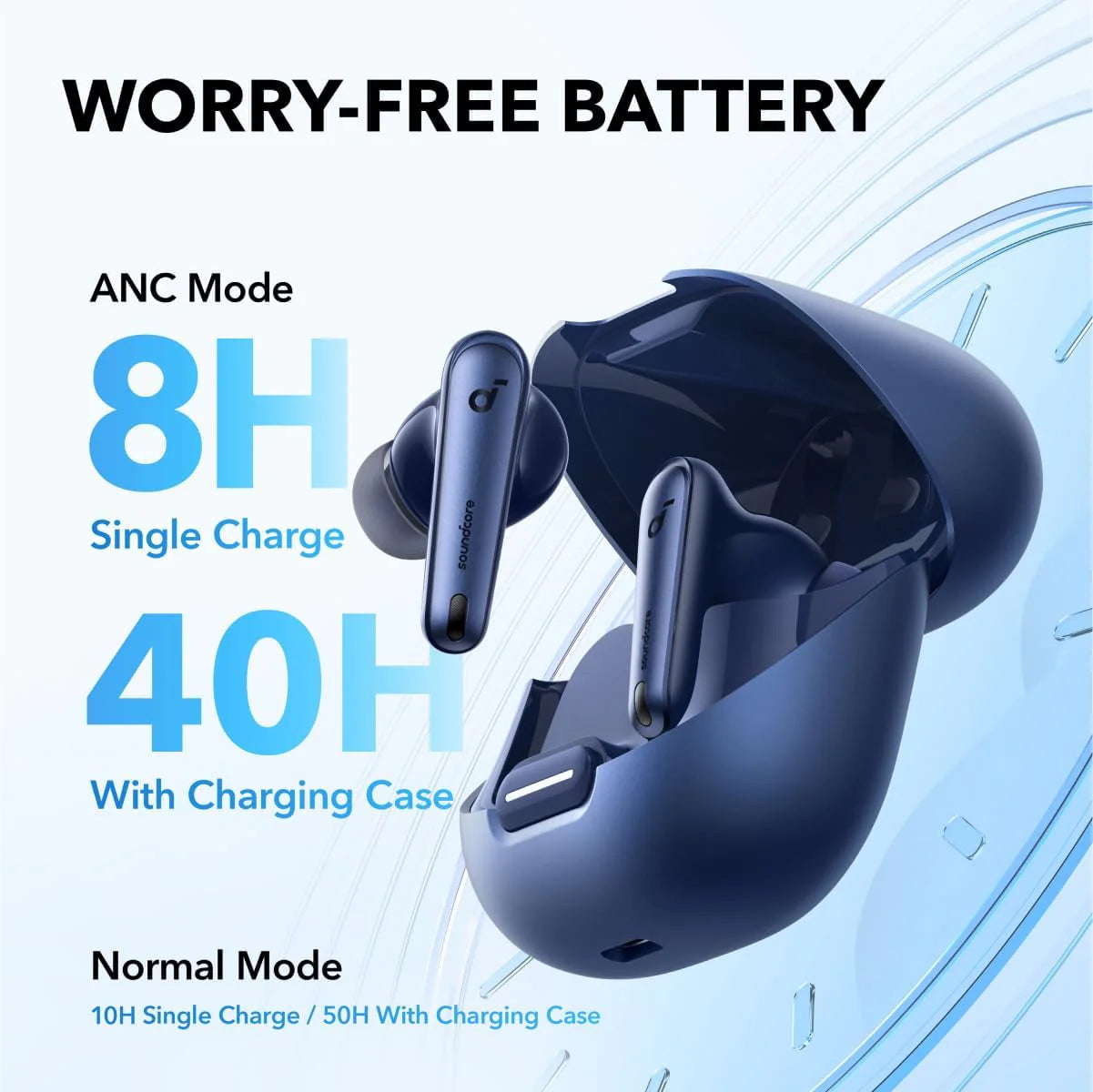 Anker Sondcore Liberty 4 NC