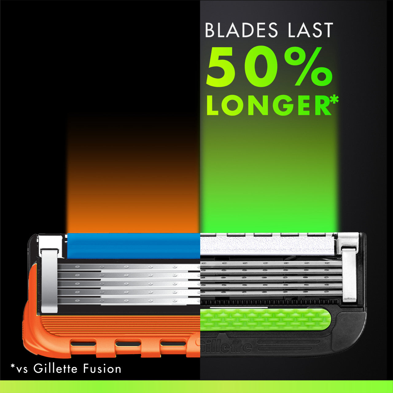 Gillette Labs Blade