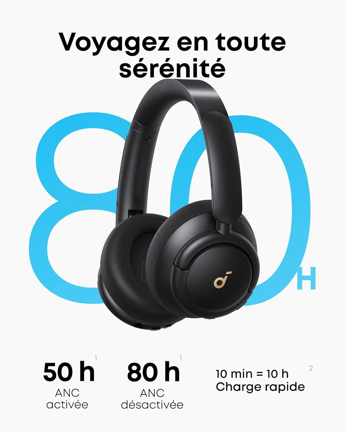 Anker Soundcoure Q30 🎧