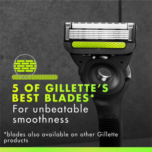 Gillette Labs Blade