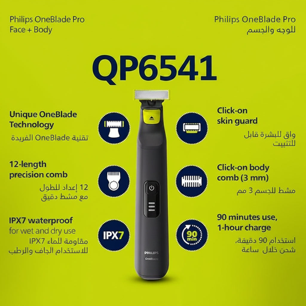 One Blade PRO 360 ( Corp et Visage )