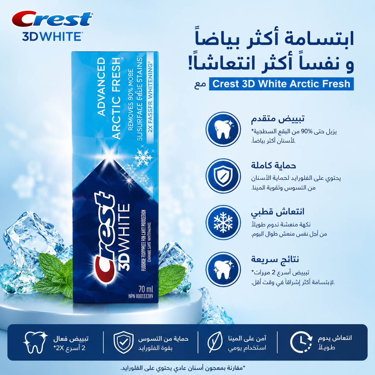 CREST ORIGINAL