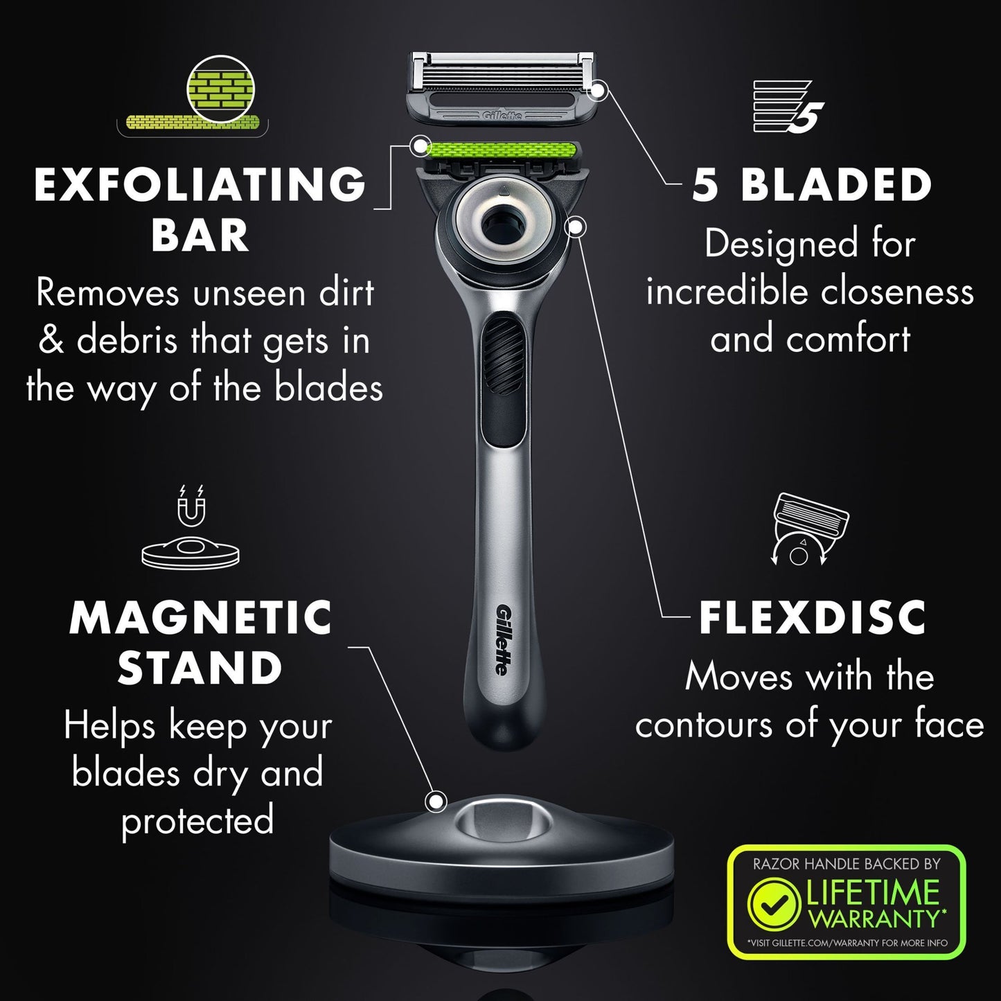 Gillettelabs Exfoliating 3 Razor 1 Stand