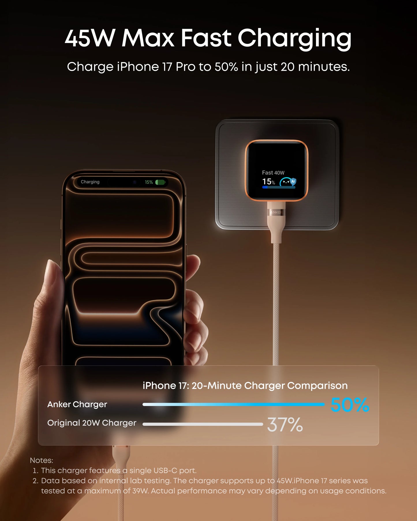 Anker Nano45W Smart Display⚡