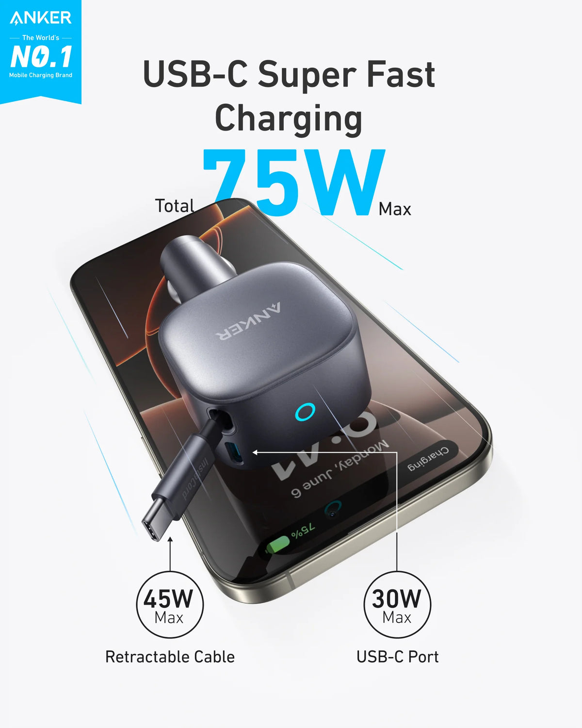 Anker Nano Car 75W