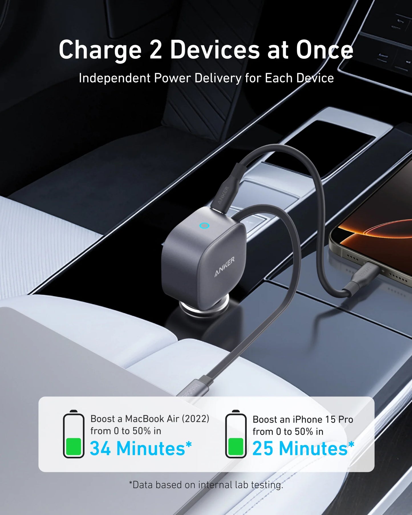 Anker Nano Car 75W