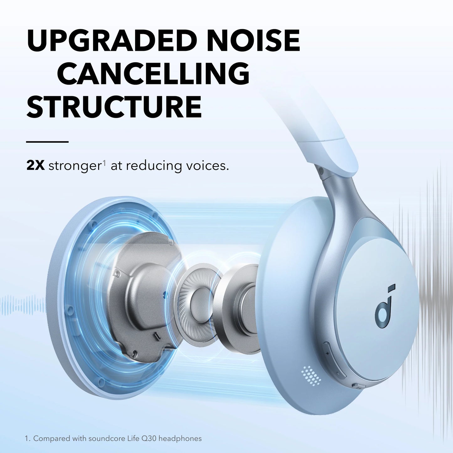 soundcore Space One ✅  🎧