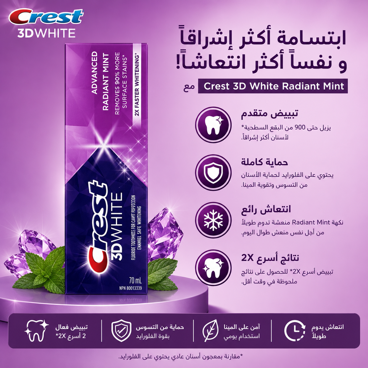 CREST ORIGINAL