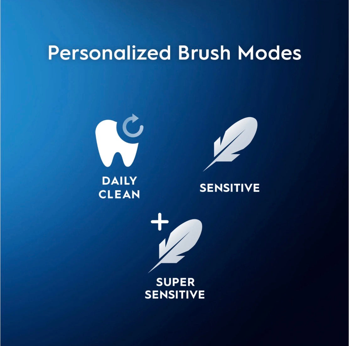 Brosse à dents électrique Oral-B Pro 500