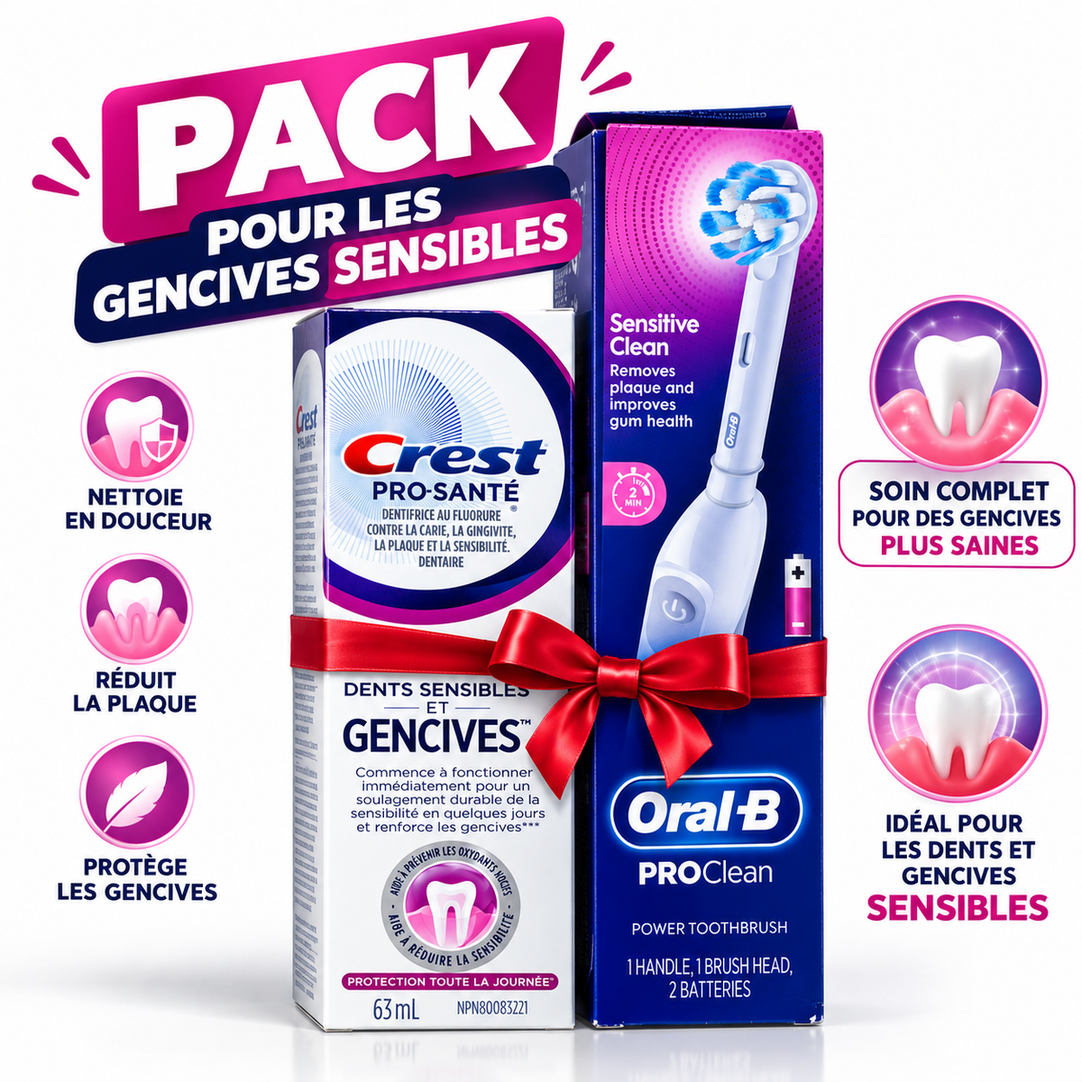 PACK Gencives Sensibles