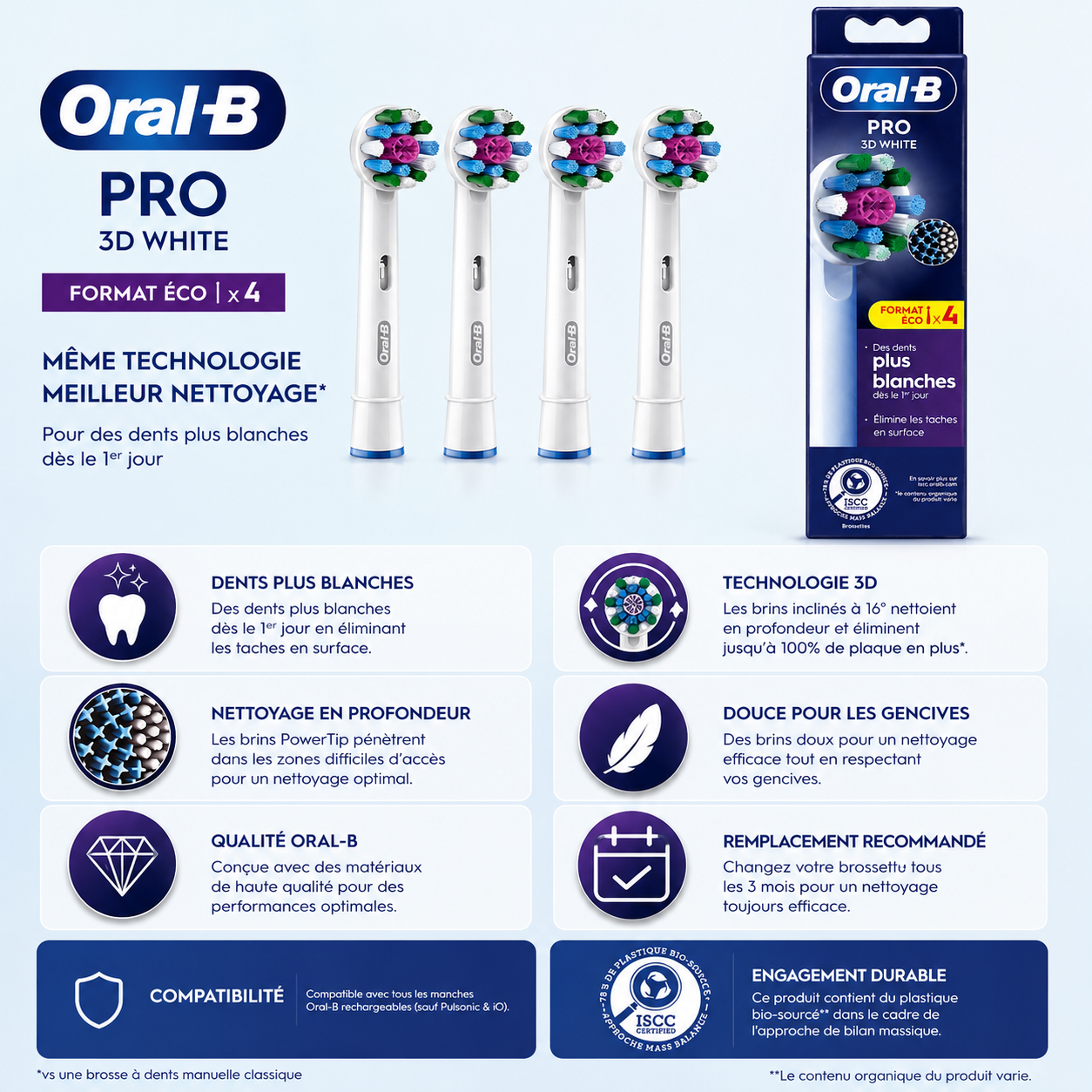 BROSSETTES Oral-B - Boite de 4*recharge
