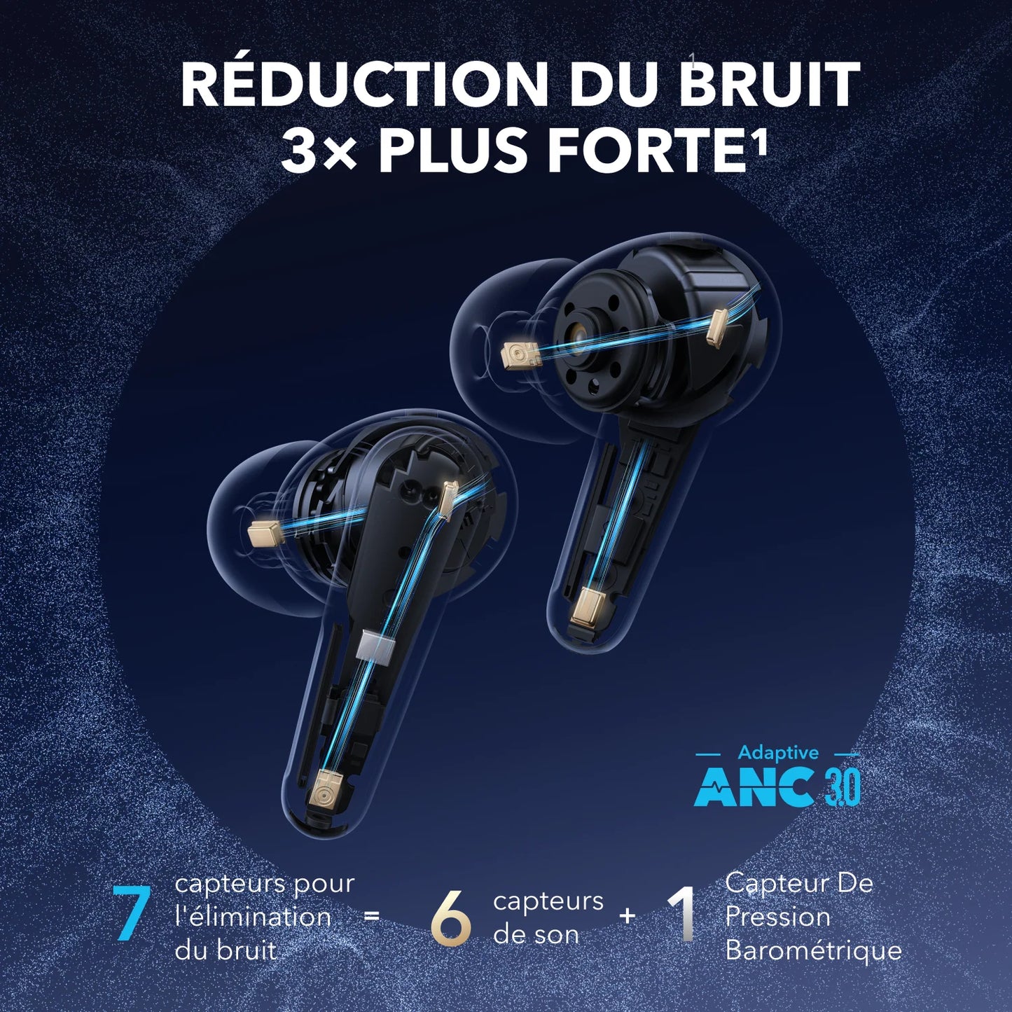 Anker Soundcore Liberty 4 Pro