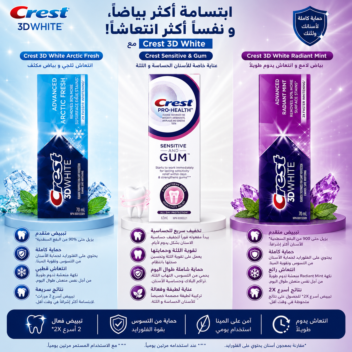 CREST ORIGINAL