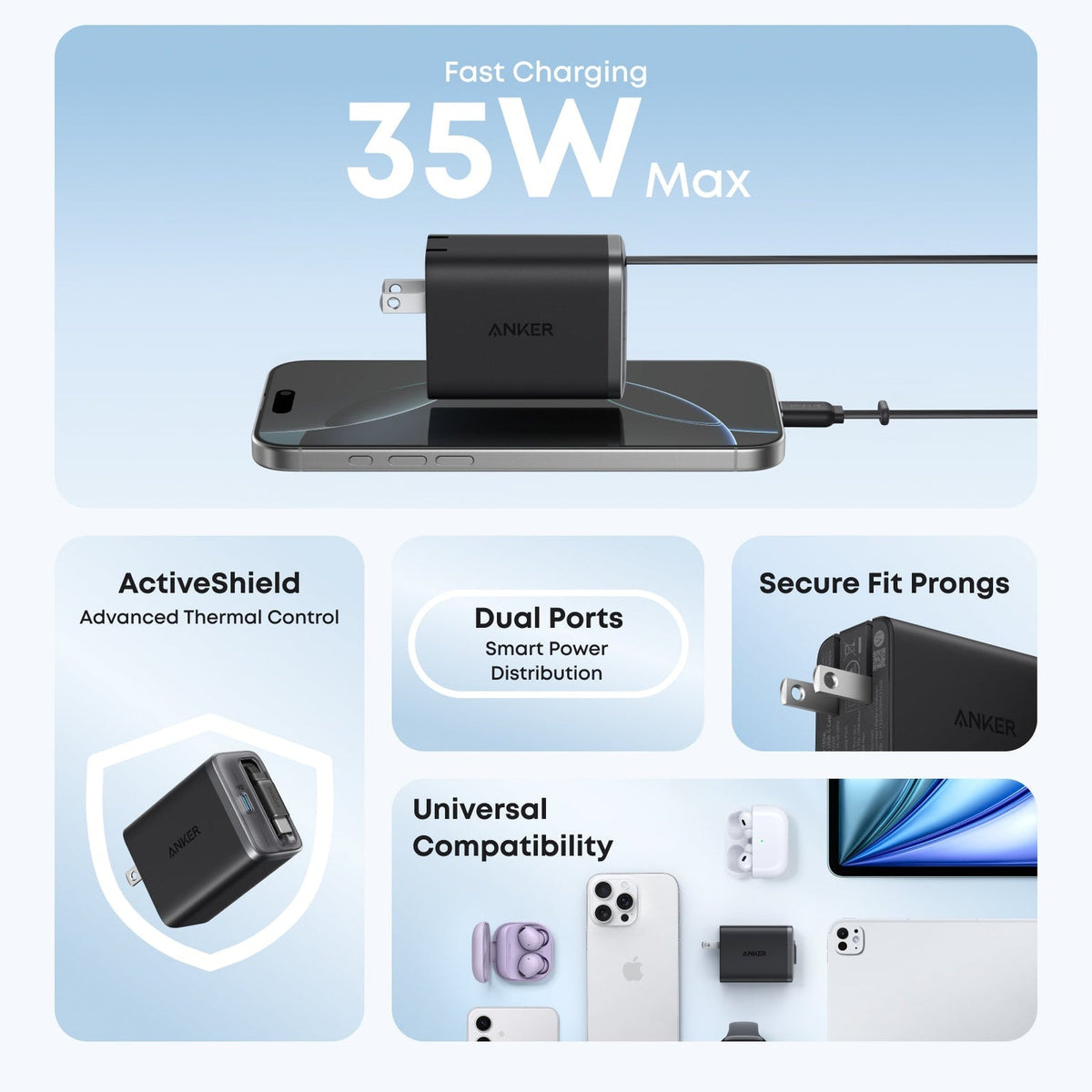 Anker Nano Chargeur 35W