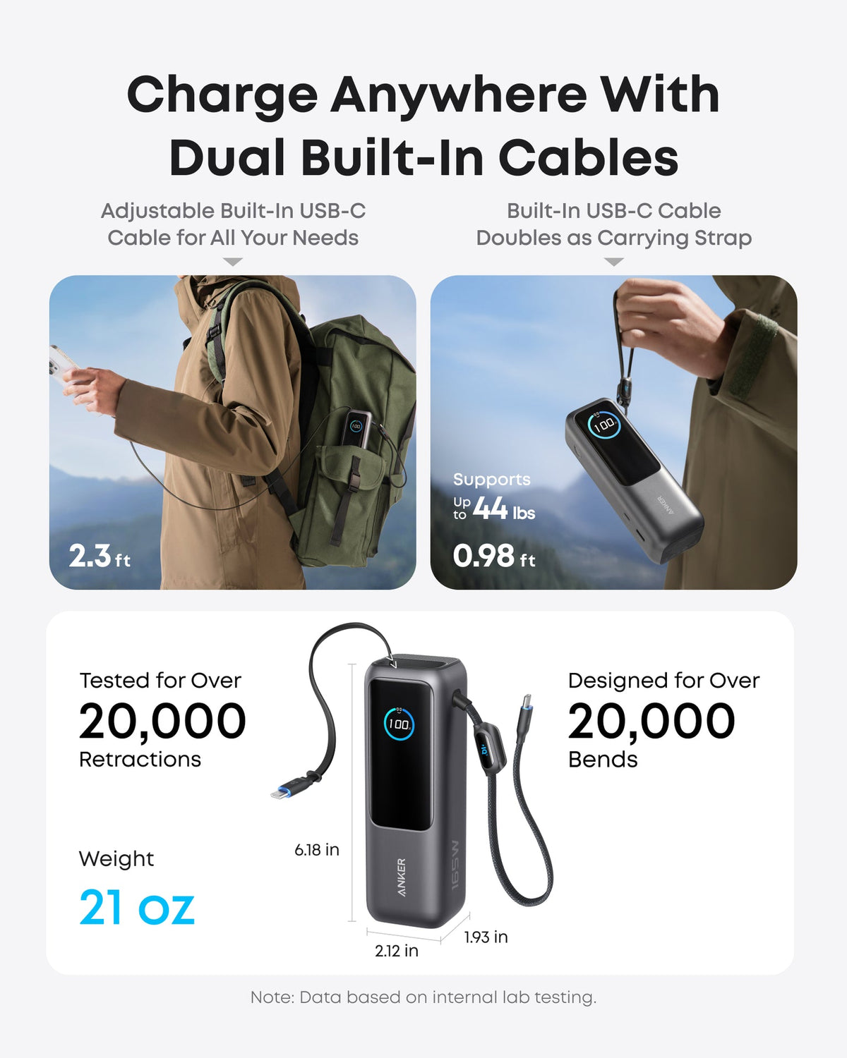 Anker Laptop Power Bank (25k 165W) Built in and Retractable Cable