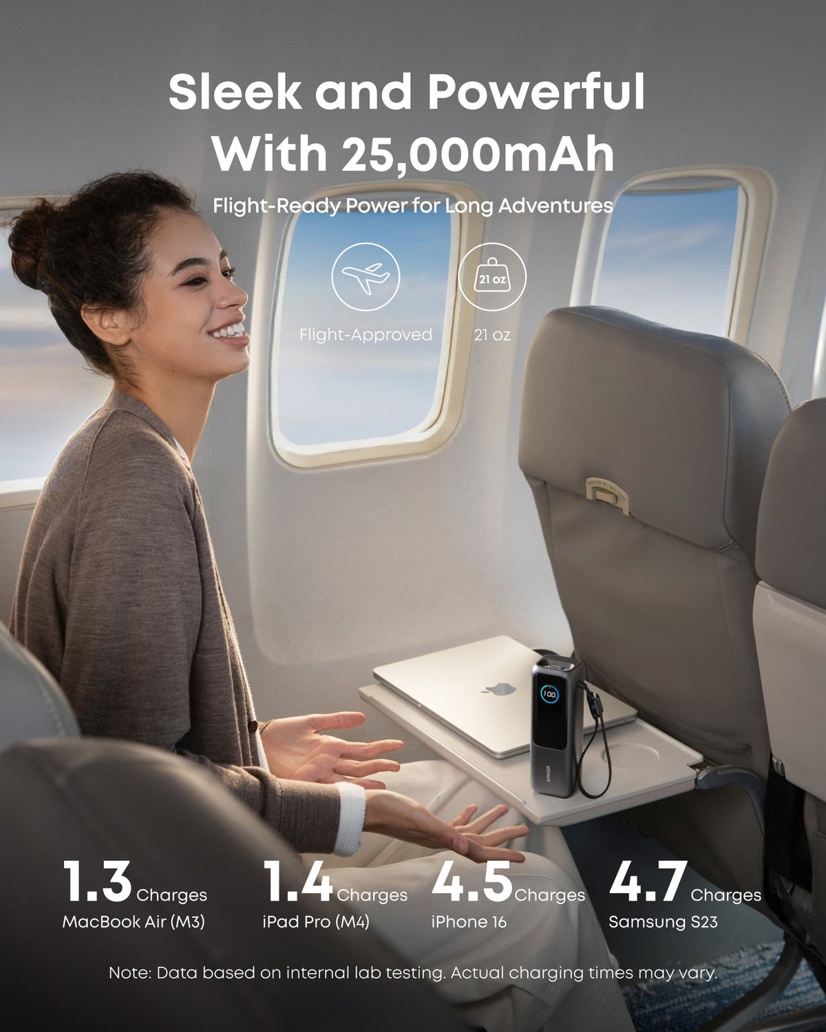 Anker Laptop Power Bank (25k 165W) Built in and Retractable Cable