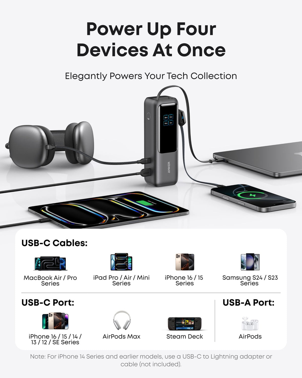Anker Laptop Power Bank (25k 165W) Built in and Retractable Cable