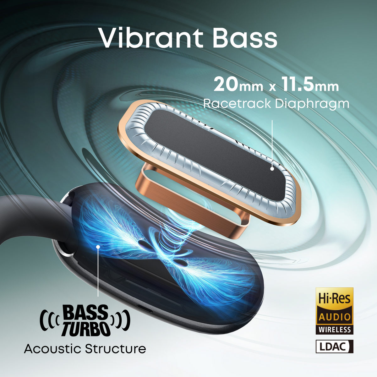 Anker soundcour Aerofit AI