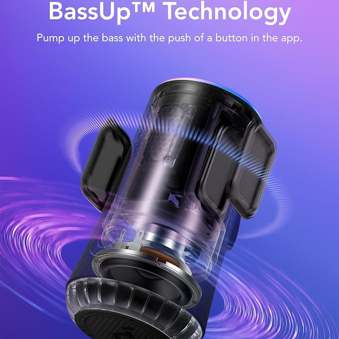 Soundcore Glow 360