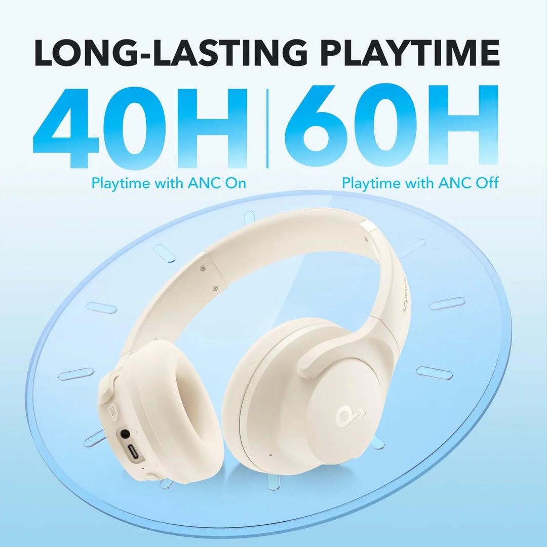 Anker soundcore Q20i (Refurbished)🎧