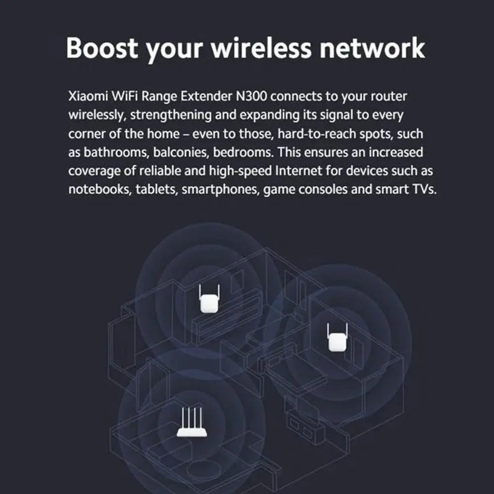 Xiaomi WiFi Range Extender N300