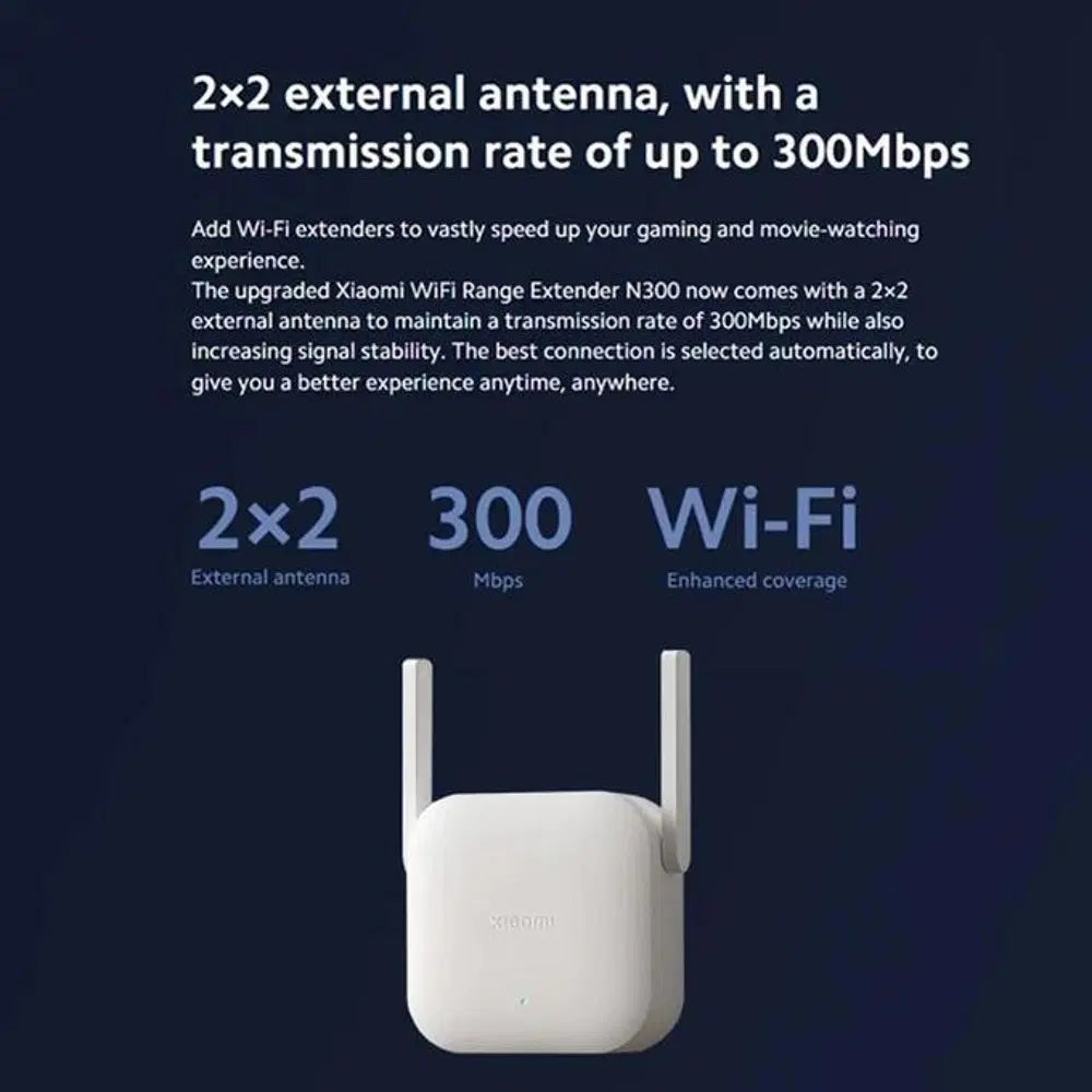 Xiaomi WiFi Range Extender N300