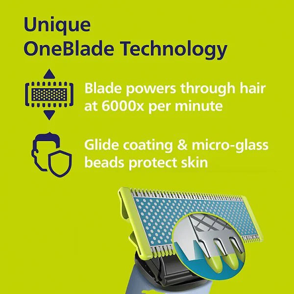 OneBlade 1st Shave